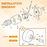 EZGO speed sensor magnet